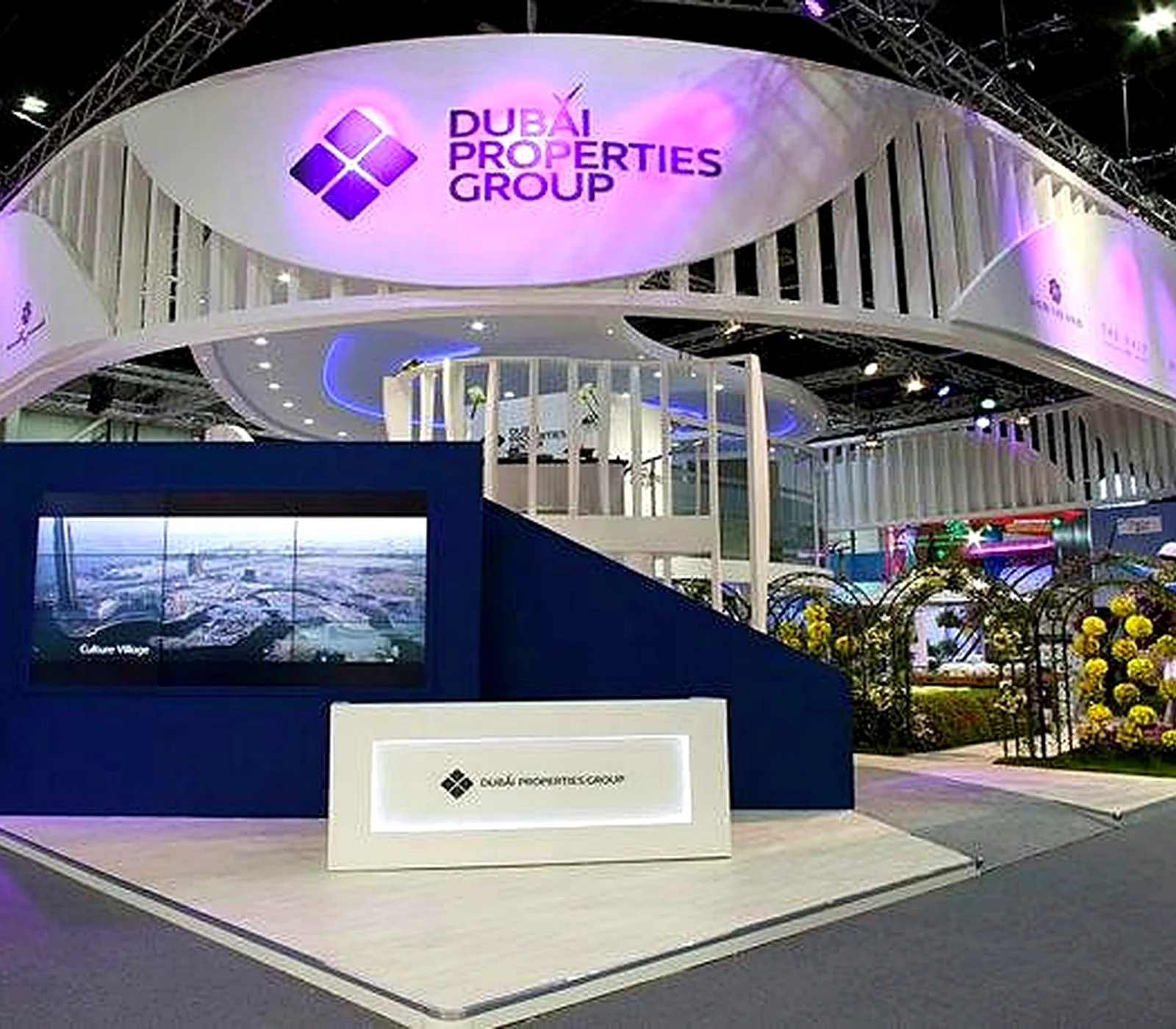 Dubai Properties Group - Cityscape